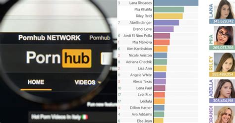 search up porn|Pornhub Categories: Find Your Favorite Free Hardcore Porn Videos